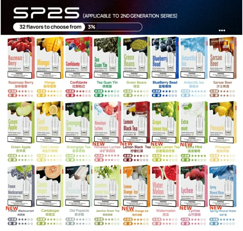 sp2s, sp2s主機, sp2s口味, sp2s口味推薦, sp2s口拋棄式, sp2s品牌, sp2s官網, sp2s拋棄式, sp2s拋棄式四代, sp2s推薦, sp2s新款電子煙, sp2s煙彈, sp2s煙桿, sp2s百香果, sp2s糖果, sp2s菸彈, sp2s購買, sp2s購買推薦, sp2s電子煙, sp2s電子煙彈, sp2s電子菸, sp2s電子菸主機, sp2s電子菸彈, 哩啞, 哩啞主機, 哩啞口味, 哩啞口味推薦, 哩啞拋棄式, 哩啞推薦, 哩啞煙彈, 哩啞糖果, 哩啞菸彈, 哩啞購買, 哩啞電子煙, 哩啞電子煙dcard, 哩啞電子煙ptt, 哩啞電子煙評價, 哩啞電子菸, 哩啞電子菸主機, 電子煙, 電子煙口味, 電子煙品牌, 電子煙官網, 電子煙彈, 電子煙推薦, 電子煙糖果, 電子煙購買, 電子菸, 電子菸口味, 電子菸品牌, 電子菸官網, 電子菸彈, 電子菸推薦, 電子菸糖果, 電子菸購買